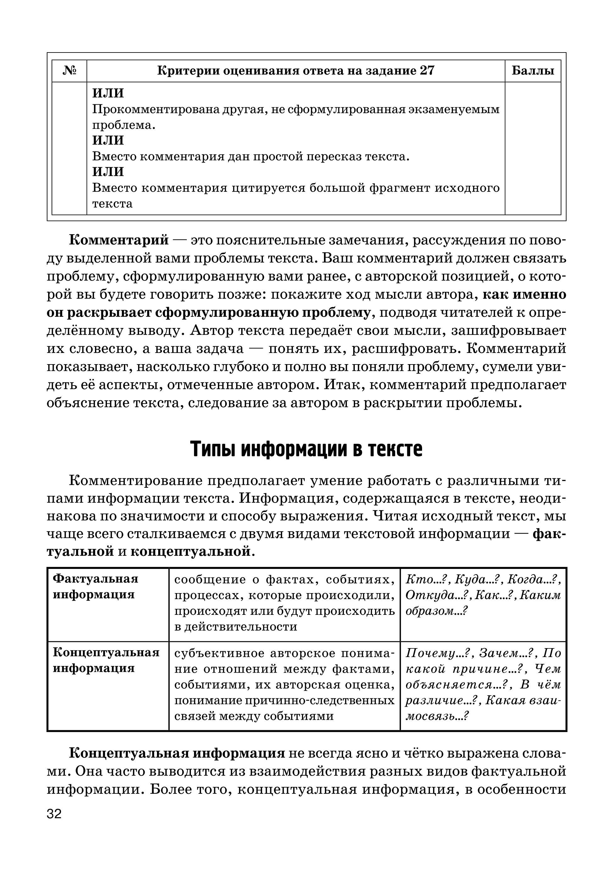 Русский язык. Сочинение на ЕГЭ. Курс интенсивной подготовки. 12-е издание
